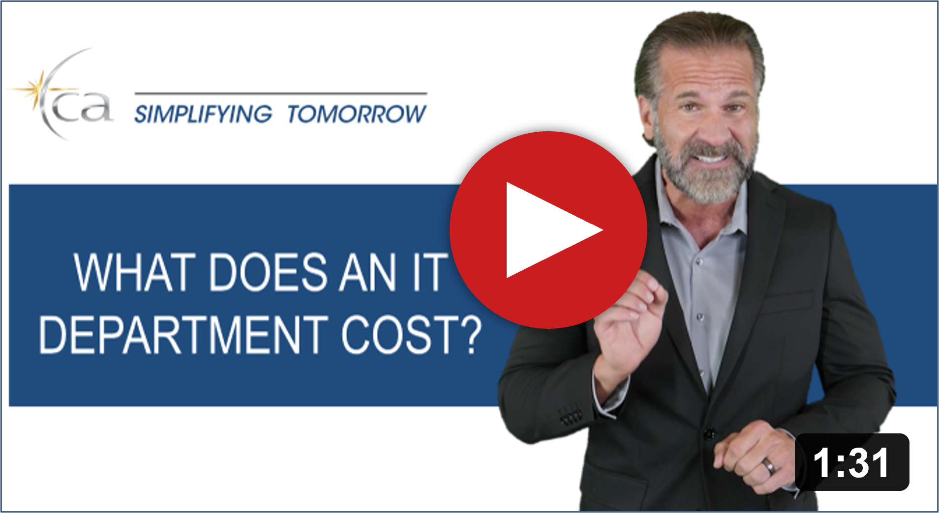What does an IT department cost?